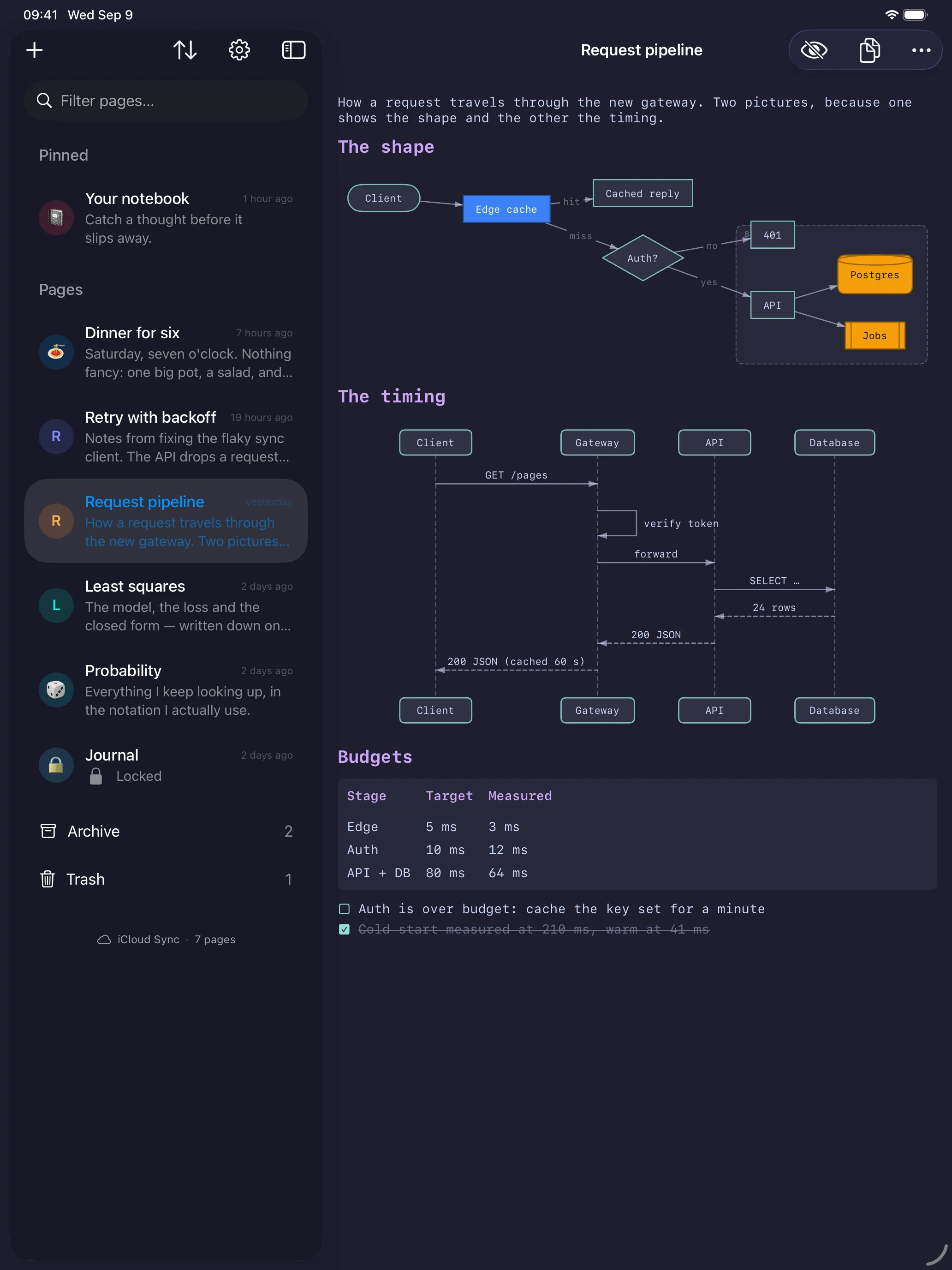 A Mermaid flowchart and a sequence diagram drawn on an iPad page, each sitting in the column like any other block.
