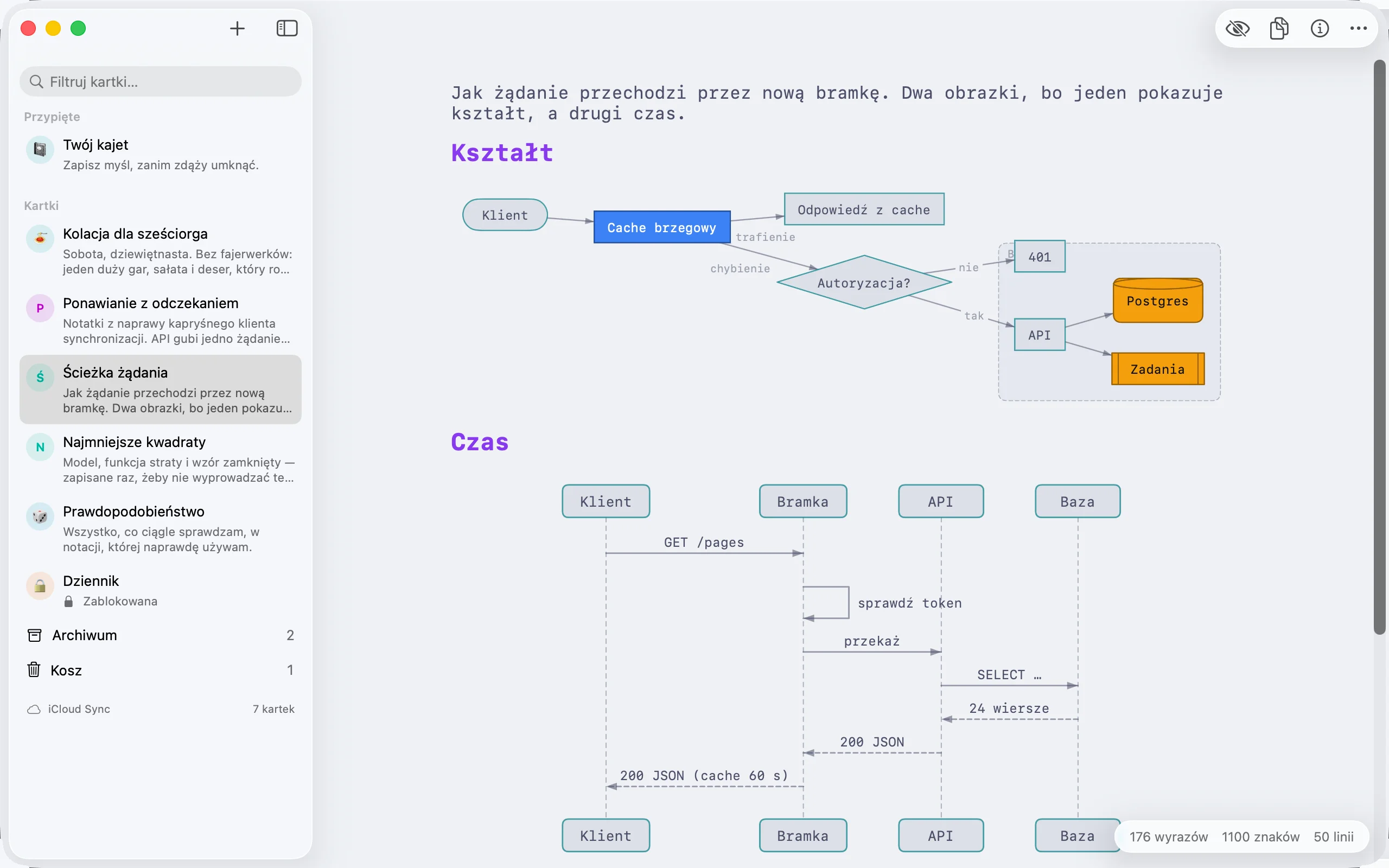 Diagram przepływu i diagram sekwencji Mermaid narysowane jako obrazy na kartce na Macu, w kolorach schematu tej kartki.